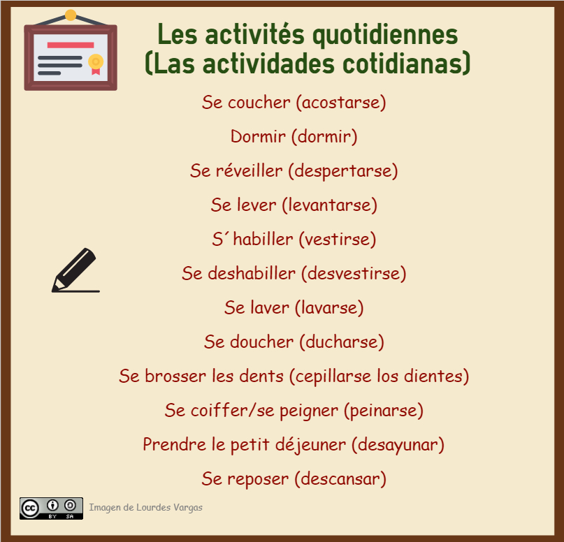 activites quotidiennes