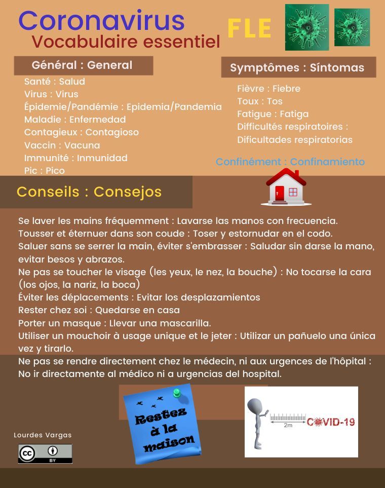 Coronavirus (1)